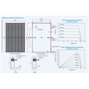 Сонячна батарея Trina Solar TSM-445 NEG9R.28 N type