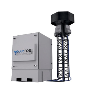 Система протидії дронів AARТОS JAMMER PSJ360-4X30W