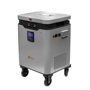 Зарядна станція PowerPlant S3500